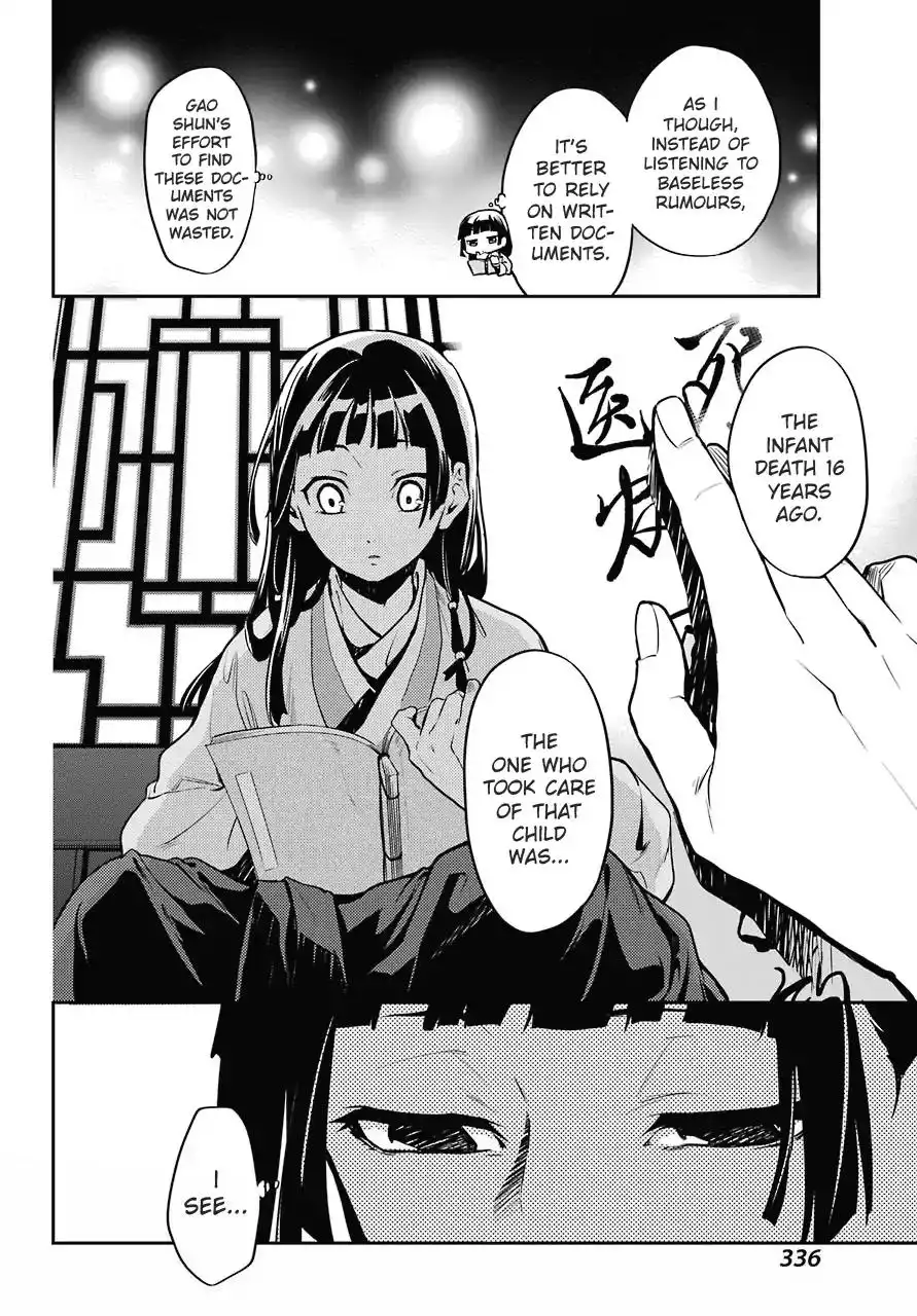 Kusuriya no Hitorigoto Chapter 16 36